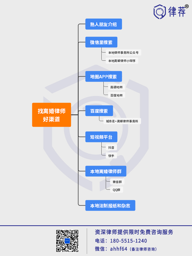 在合肥怎么找靠谱的离婚律师