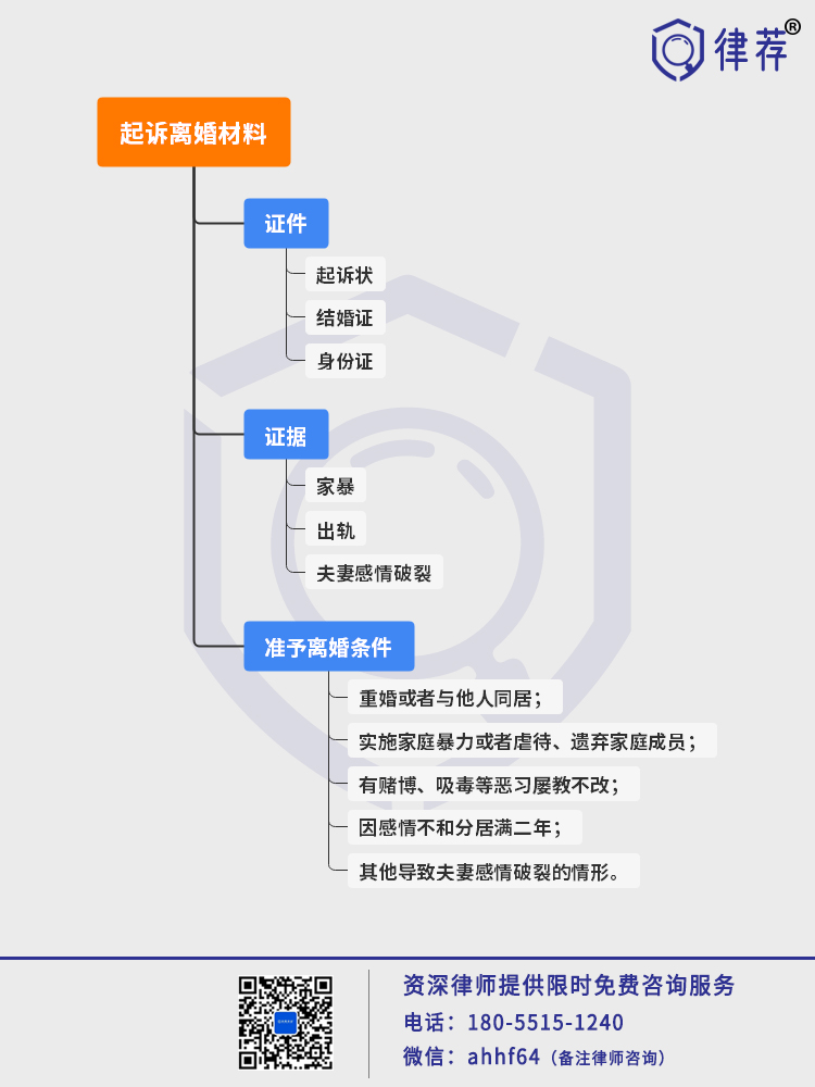 起诉离婚需要请律师吗，需要注意什么？